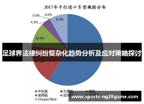 足球界法律纠纷复杂化趋势分析及应对策略探讨