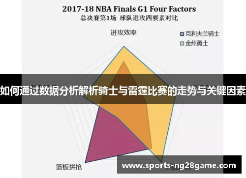 如何通过数据分析解析骑士与雷霆比赛的走势与关键因素