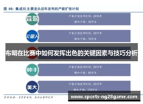 布朗在比赛中如何发挥出色的关键因素与技巧分析