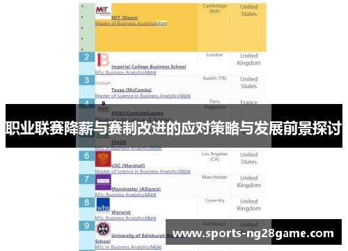 职业联赛降薪与赛制改进的应对策略与发展前景探讨