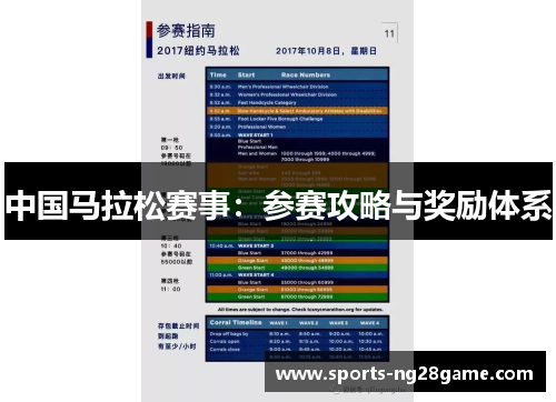 中国马拉松赛事：参赛攻略与奖励体系