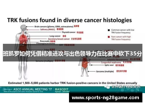 班凯罗如何凭借精准进攻与出色领导力在比赛中砍下35分