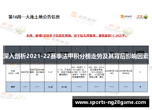 深入剖析2021-22赛季法甲积分榜走势及其背后影响因素