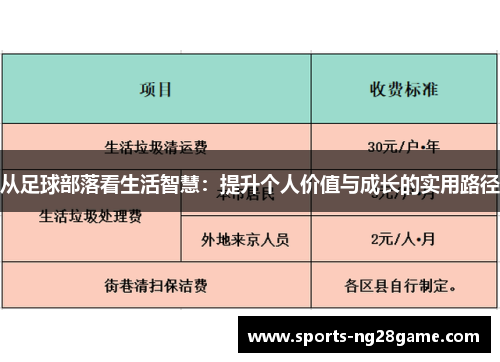 从足球部落看生活智慧：提升个人价值与成长的实用路径