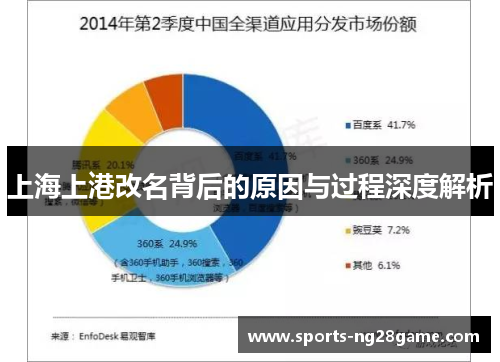 上海上港改名背后的原因与过程深度解析