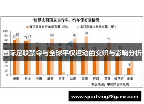 国际足联禁令与全球平权运动的交织与影响分析