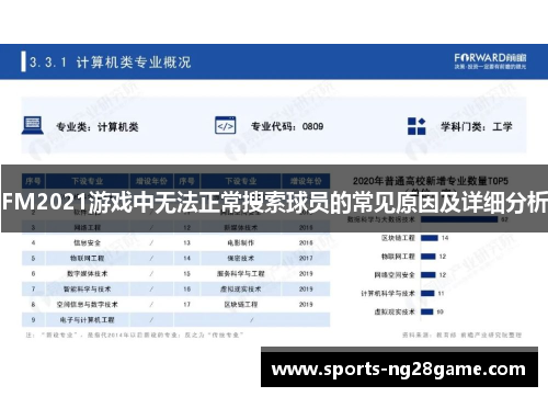 FM2021游戏中无法正常搜索球员的常见原因及详细分析