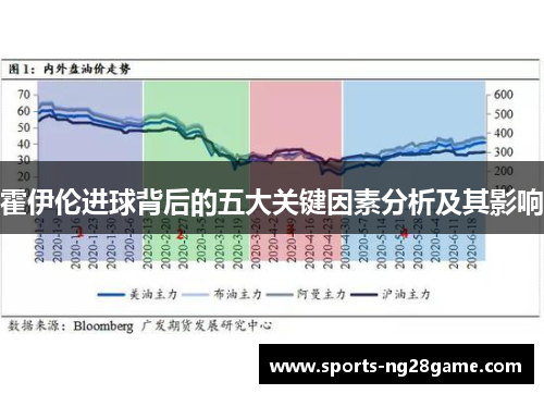 霍伊伦进球背后的五大关键因素分析及其影响