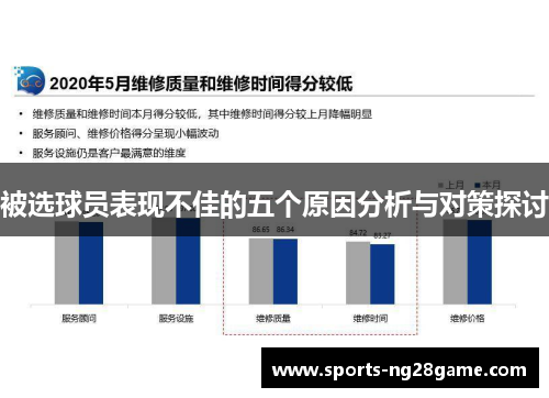 被选球员表现不佳的五个原因分析与对策探讨