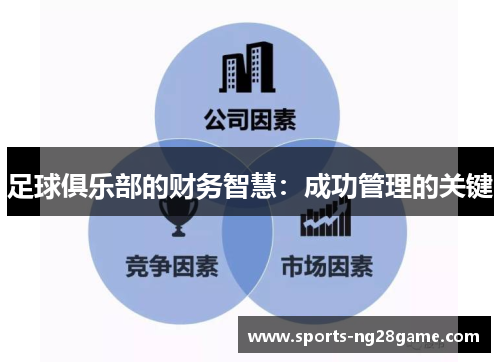 足球俱乐部的财务智慧：成功管理的关键