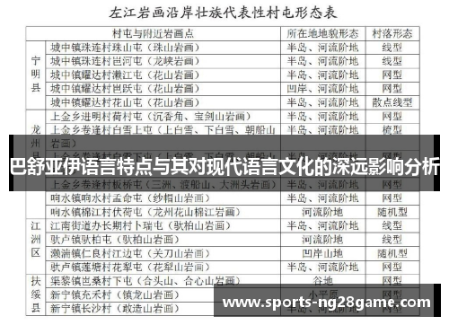 巴舒亚伊语言特点与其对现代语言文化的深远影响分析