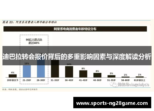 迪巴拉转会报价背后的多重影响因素与深度解读分析
