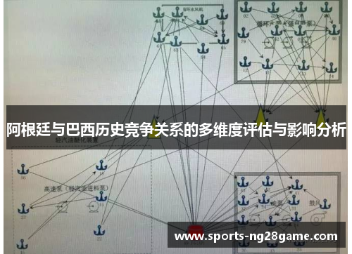 阿根廷与巴西历史竞争关系的多维度评估与影响分析