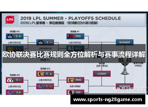 欧协联决赛比赛规则全方位解析与赛事流程详解