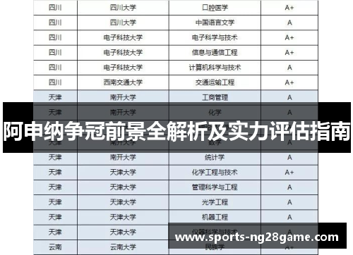 阿申纳争冠前景全解析及实力评估指南