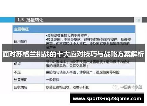 面对苏格兰挑战的十大应对技巧与战略方案解析